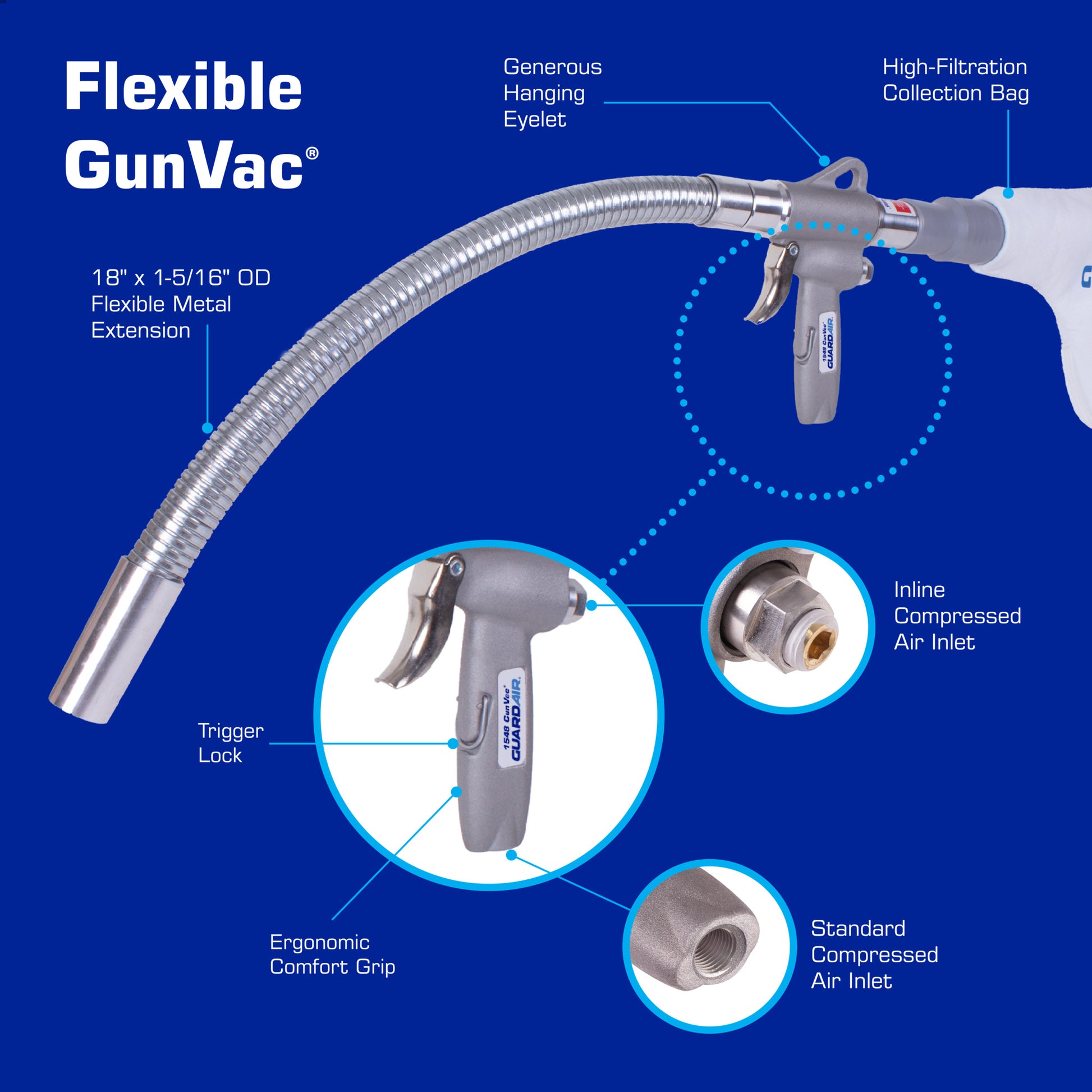 GunVac - Features & Specs