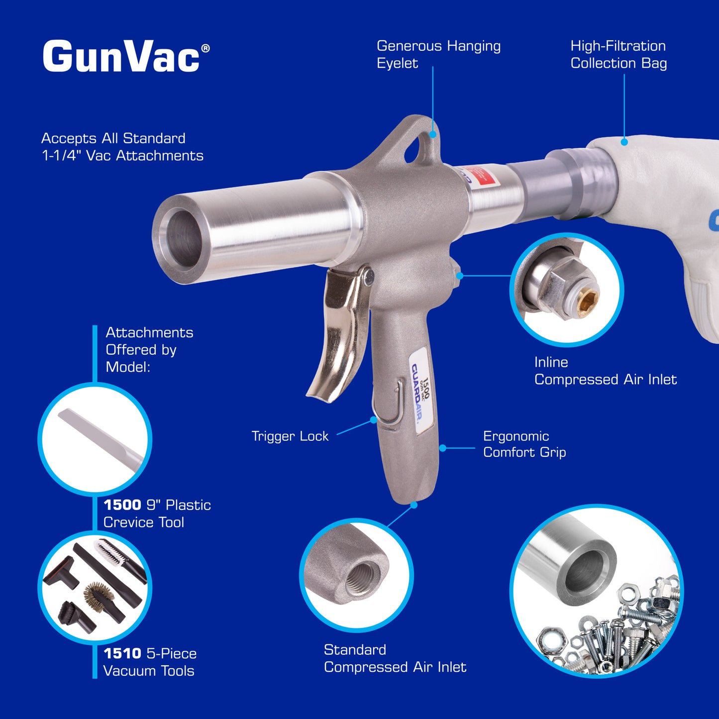 GunVac - Features & Specs