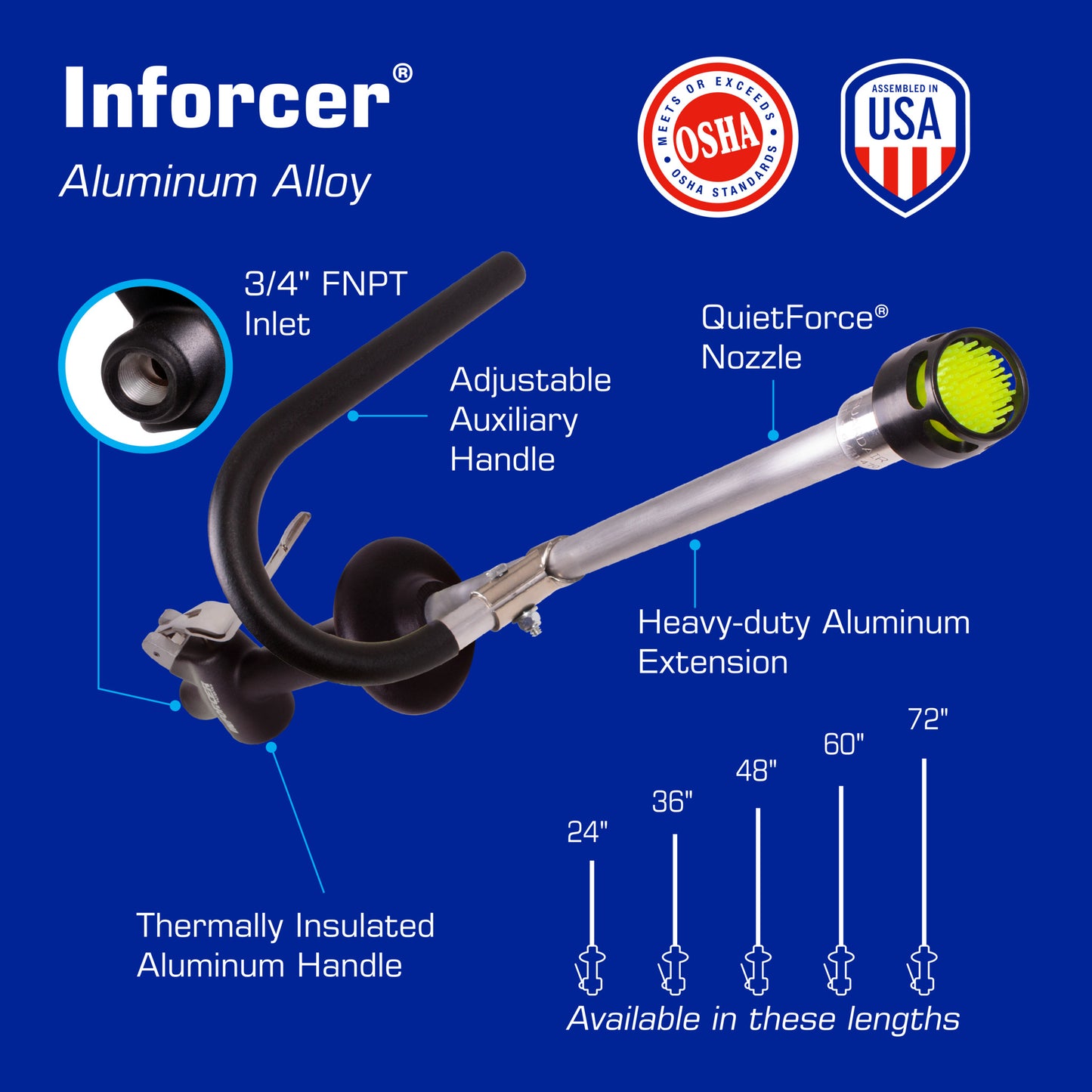 Inforcer QuietForce - Features & Specs