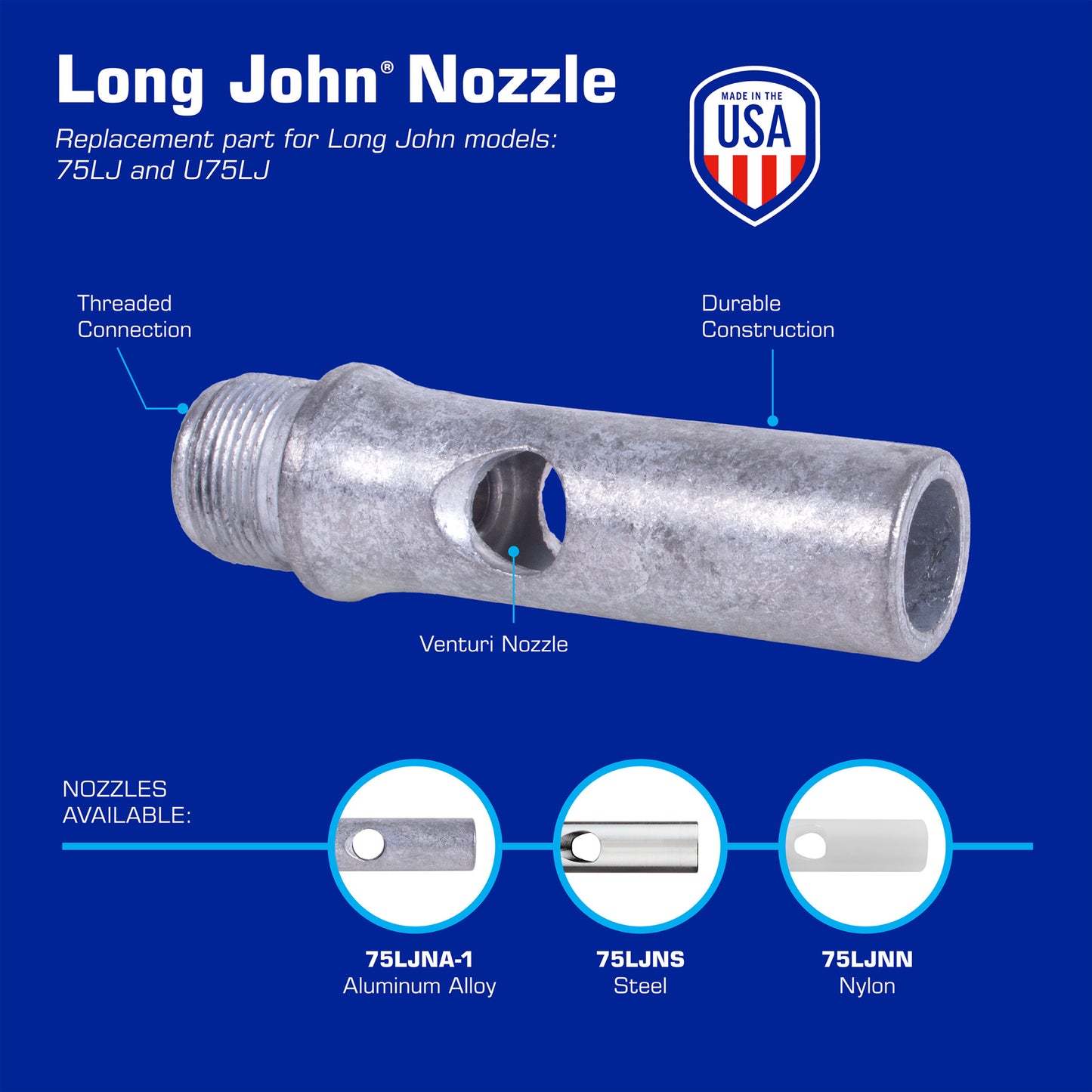 Long John 75LJ Nozzle - Features & Specs