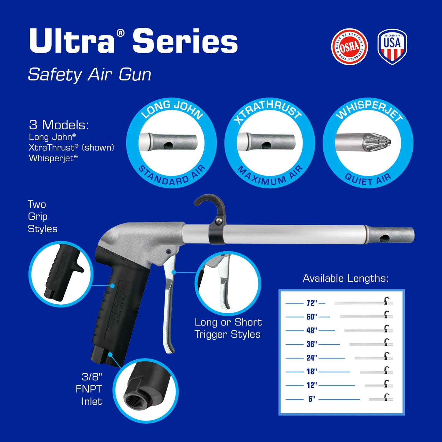 Ultra U75LJ / U75XT / U80 - Spec