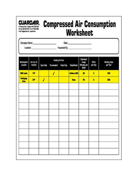 Compressed Air Consumption Worksheet
