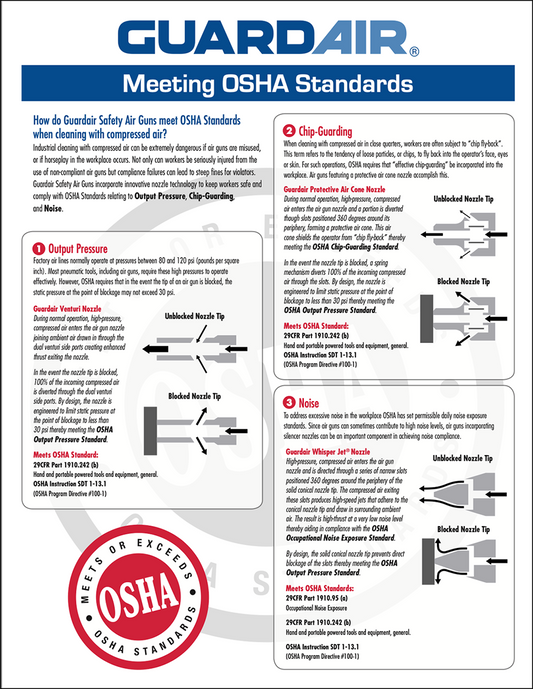Meeting OSHA Standards