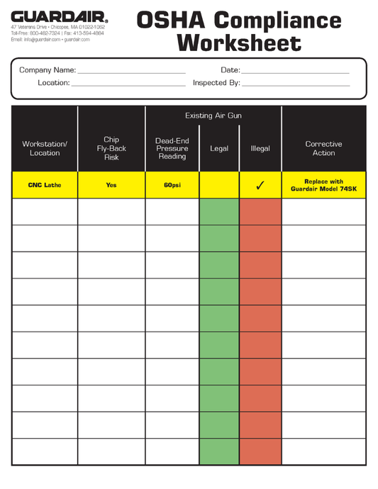 OSHA Compliance Worksheet