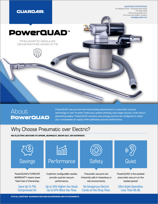 PowerQUAD Generating Head Kits Flyer