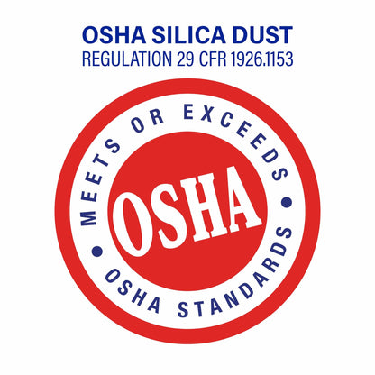 Meets or Exceeds OSHA Silica Dust Regulation 29 CFR 1926.1158