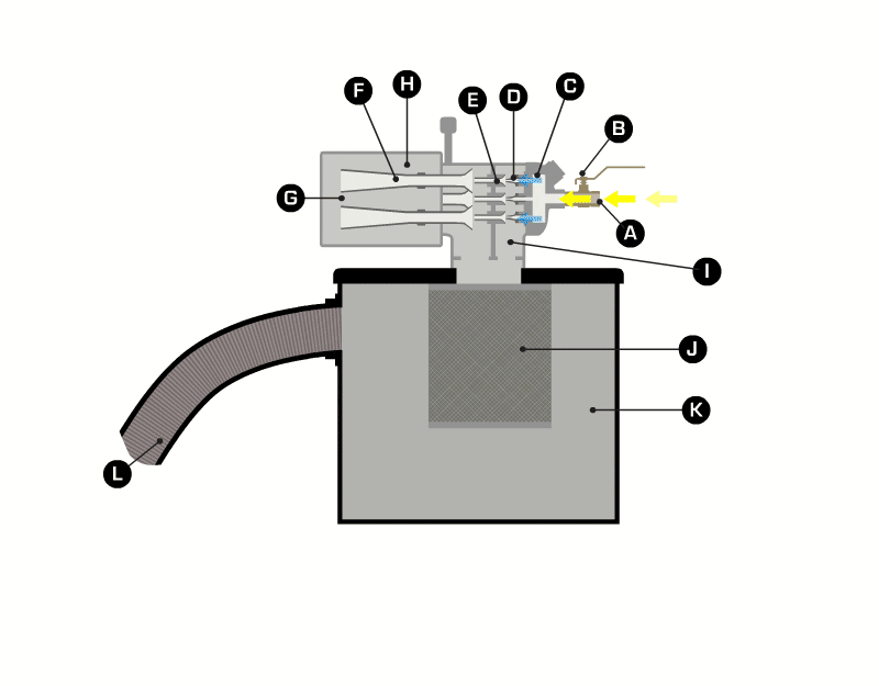 Vacuum Flow