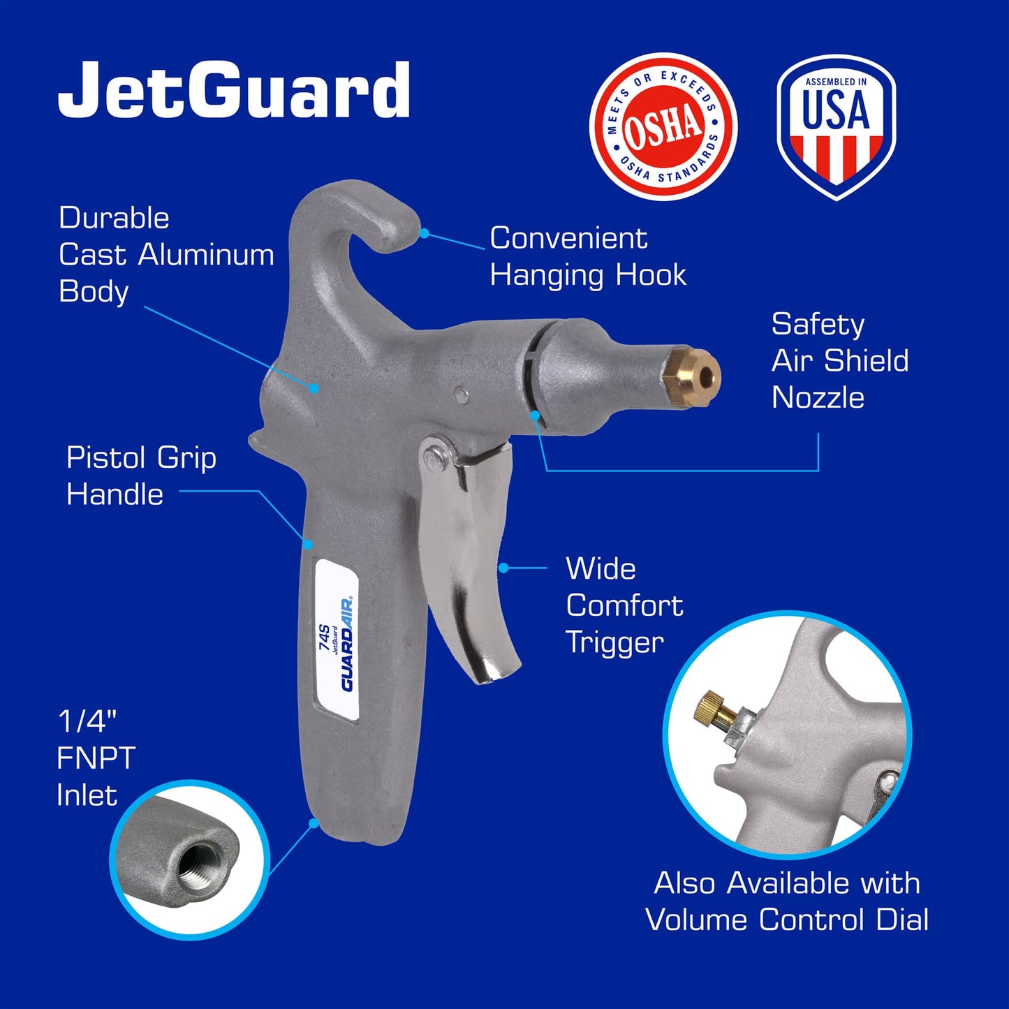 JetGuard 74S/74SK - Features & Specs