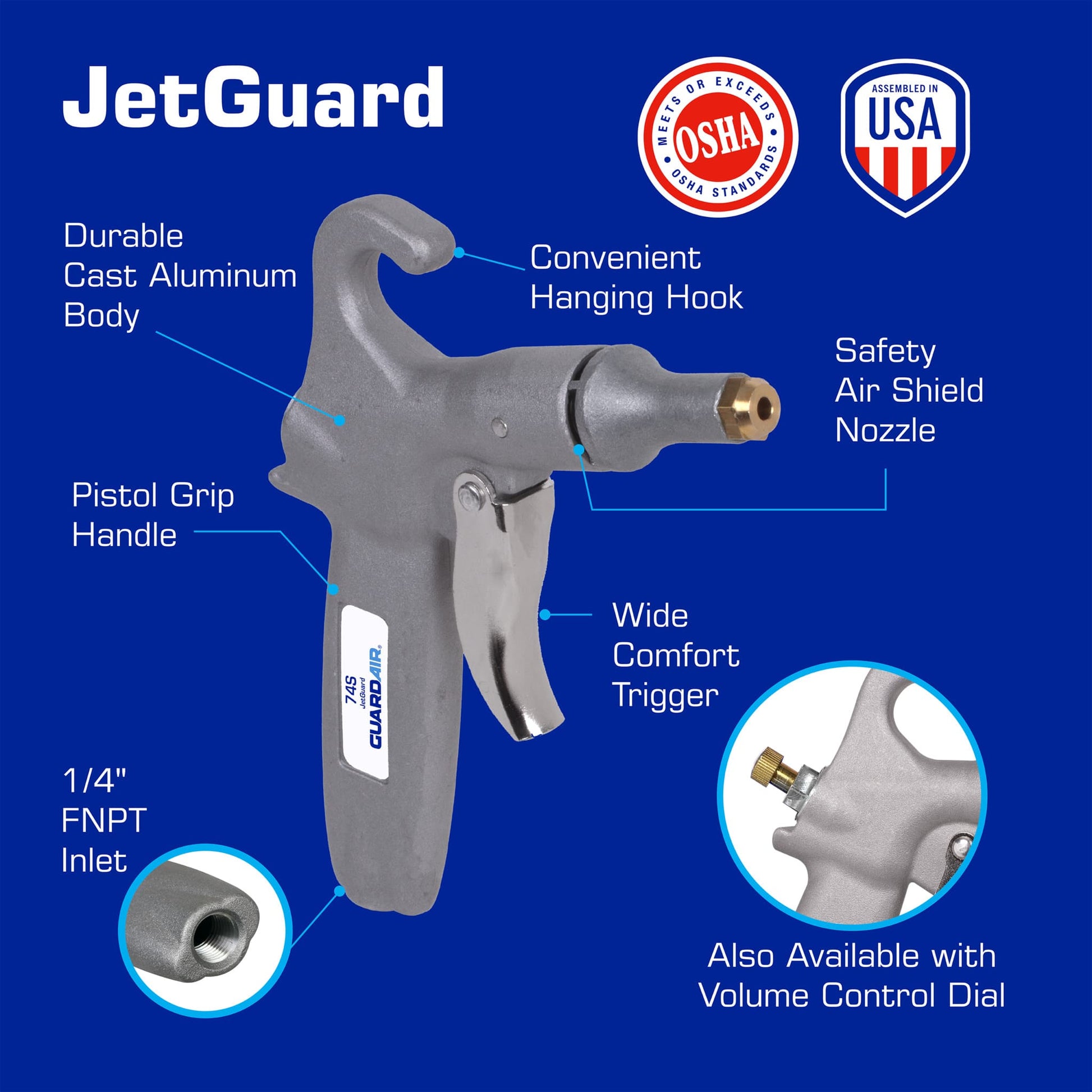 JetGuard 74S/74SK - Features & Specs