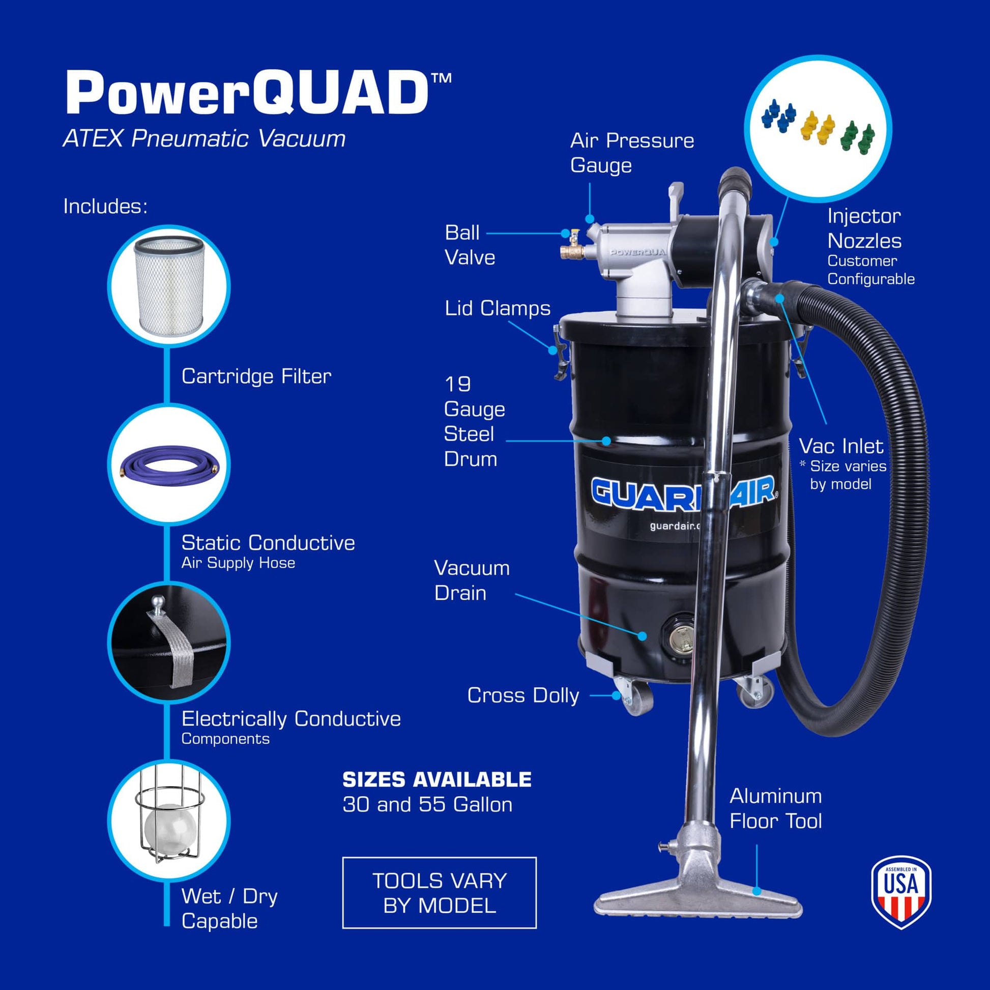 PowerQUAD ATEX Vacuum - Features & Specs