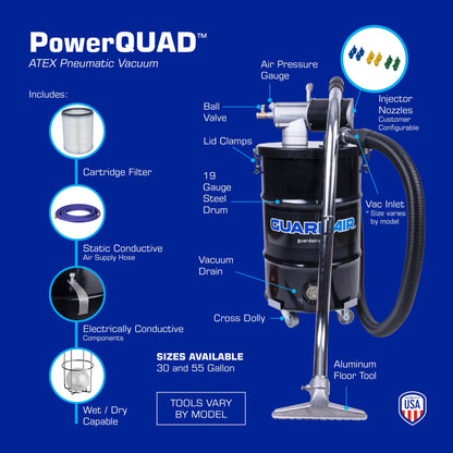 PowerQUAD ATEX Vacuum - Features & Specs