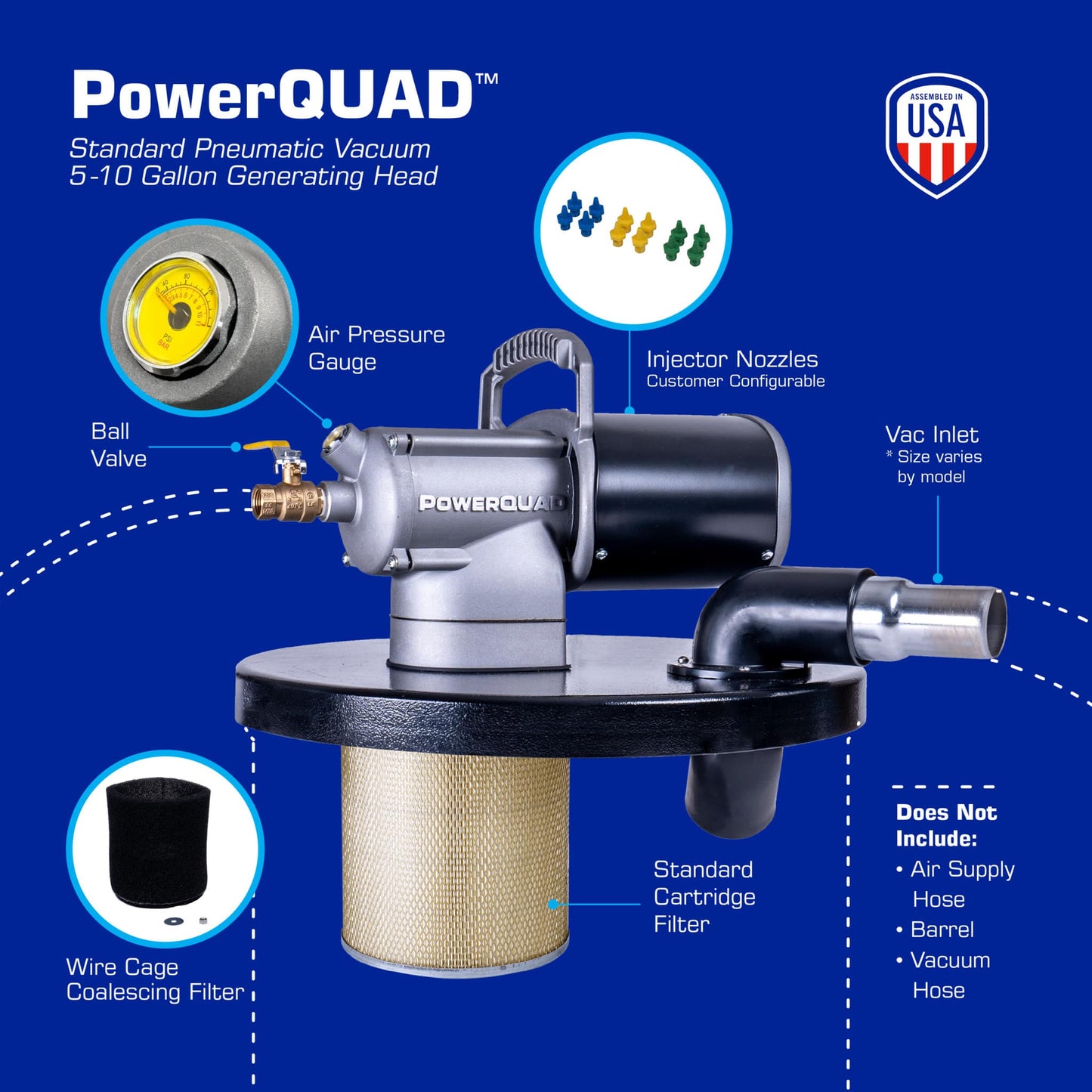 PowerQUAD Generating Head (5/10 Gallon) - Features & Specs