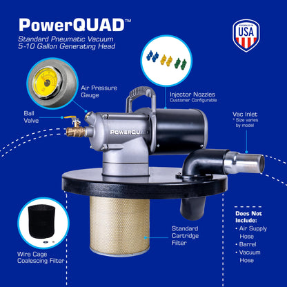 PowerQUAD Generating Head (5/10 Gallon) - Features & Specs