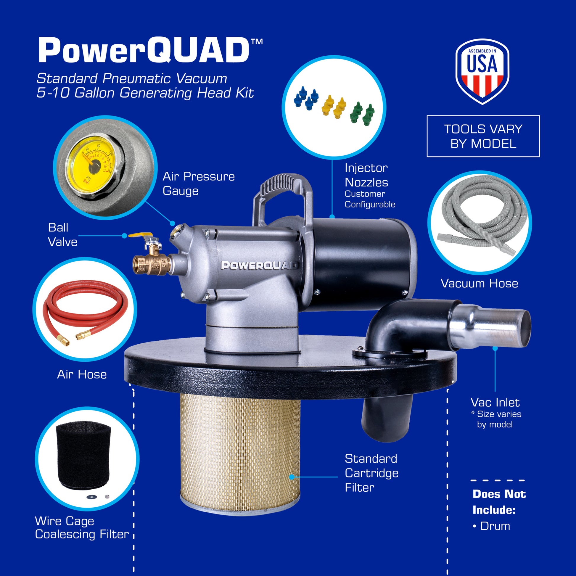 PowerQUAD Generating Head Kit (5/10 Gallon) - Features & Specs