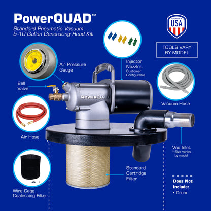 PowerQUAD Generating Head Kit (5/10 Gallon) - Features & Specs
