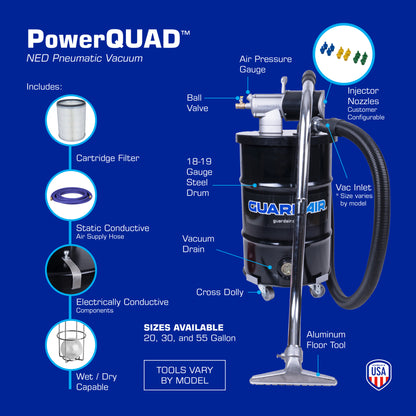 PowerQUAD NED Vacuum - Features & Specs