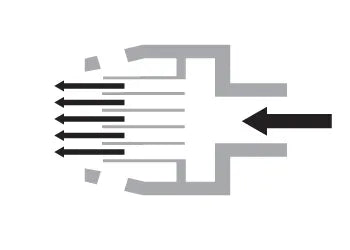 Unblocked State (Normal Operation)