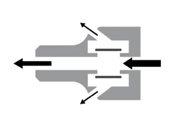 Unblocked State (Normal Operation)